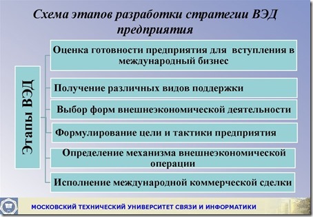 dpc2a2az dpc2a2az